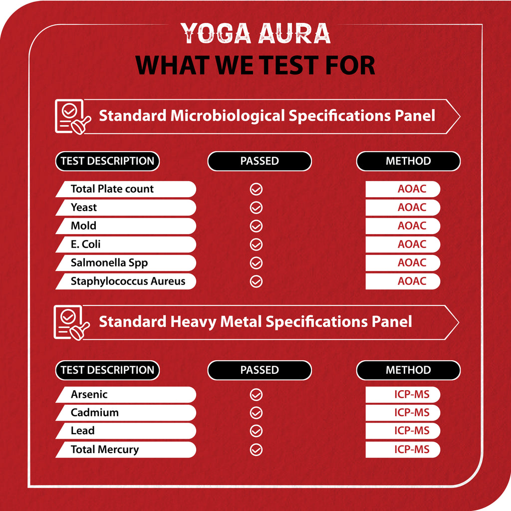 Yoga Aura 100% Pure Berberine – 500 mg of clinically studied berberine HCl, Lab tested, non-GMO & vegan | Health Canada Licensed NPN  80122843