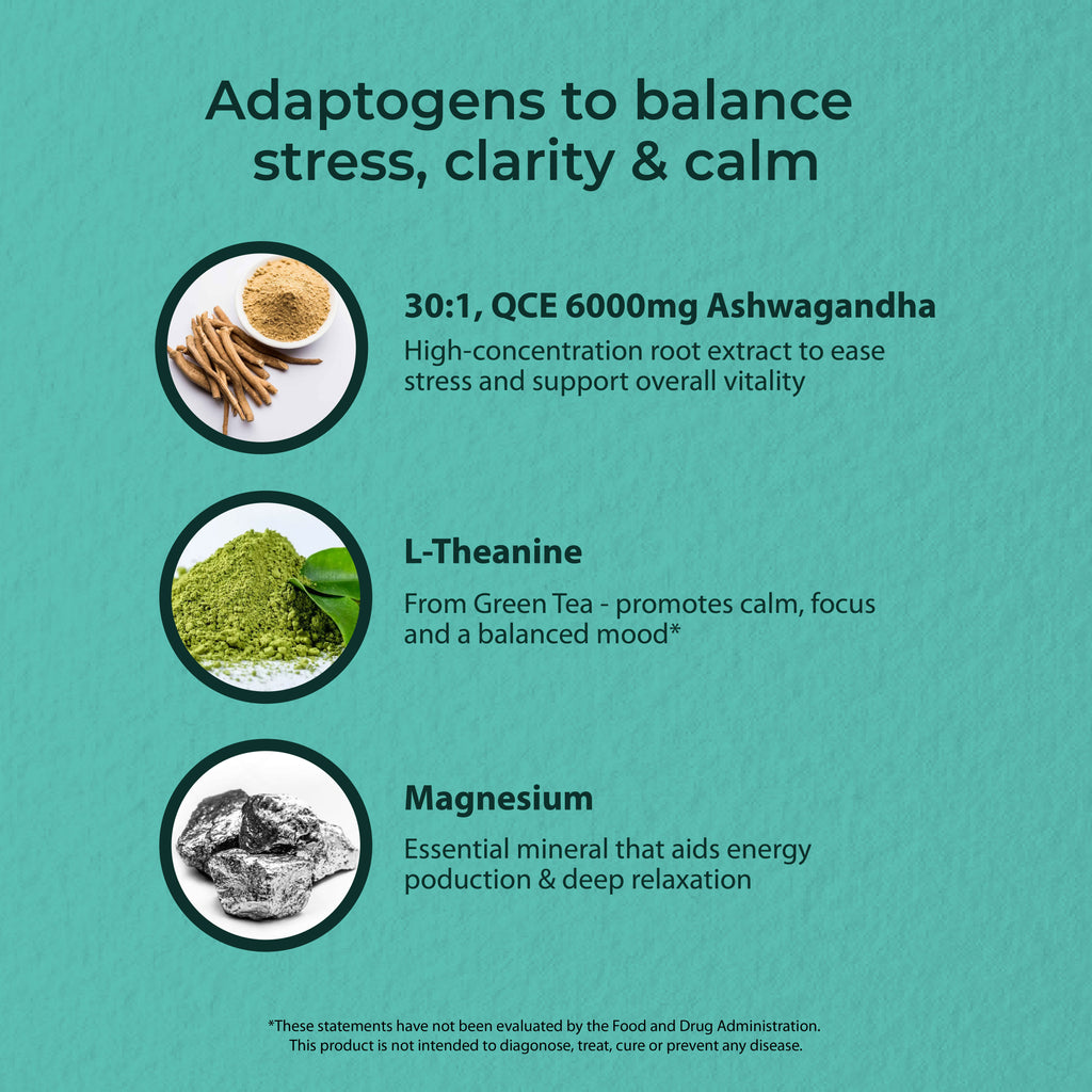 Yoga Aura Ashwagandha + L-Theanine + Magnesium Tri-Formula Capsules | Calm Focus & Relaxation Support