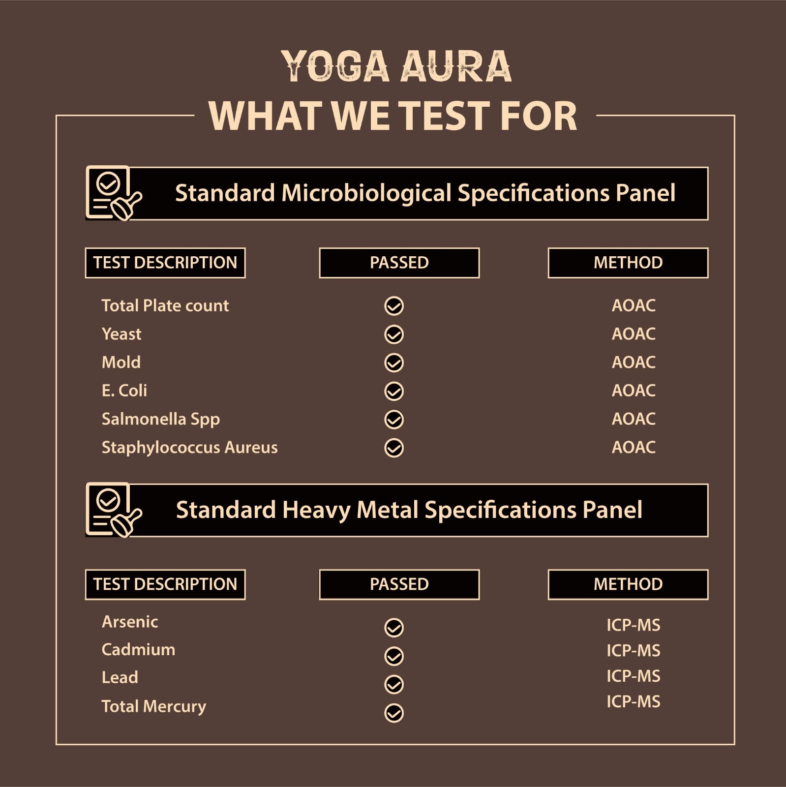 Yoga Aura Shilajit Capsules – Himalayan Shilajit 500mg Daily Supplement