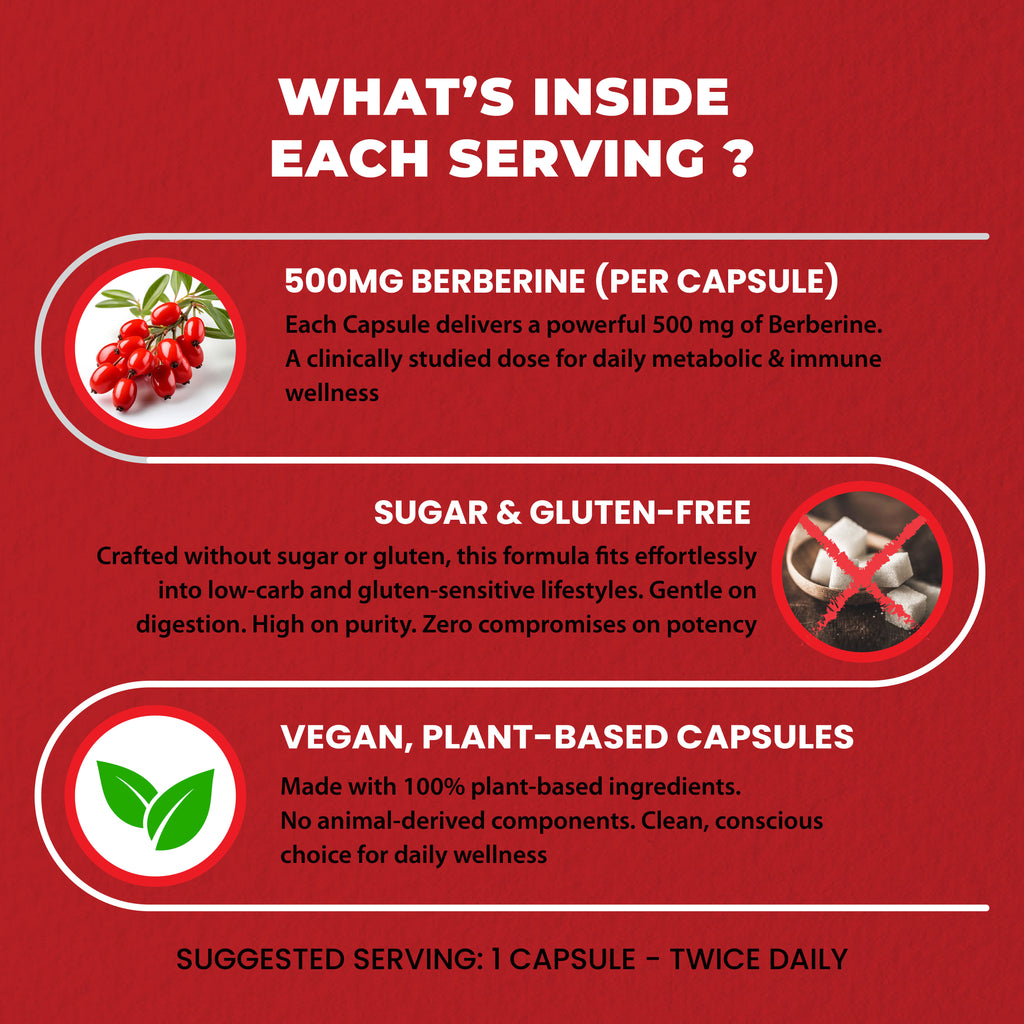 Yoga Aura 100% Pure Berberine – 500 mg of clinically studied berberine HCl, Lab tested, non-GMO & vegan | Health Canada Licensed NPN  80122843